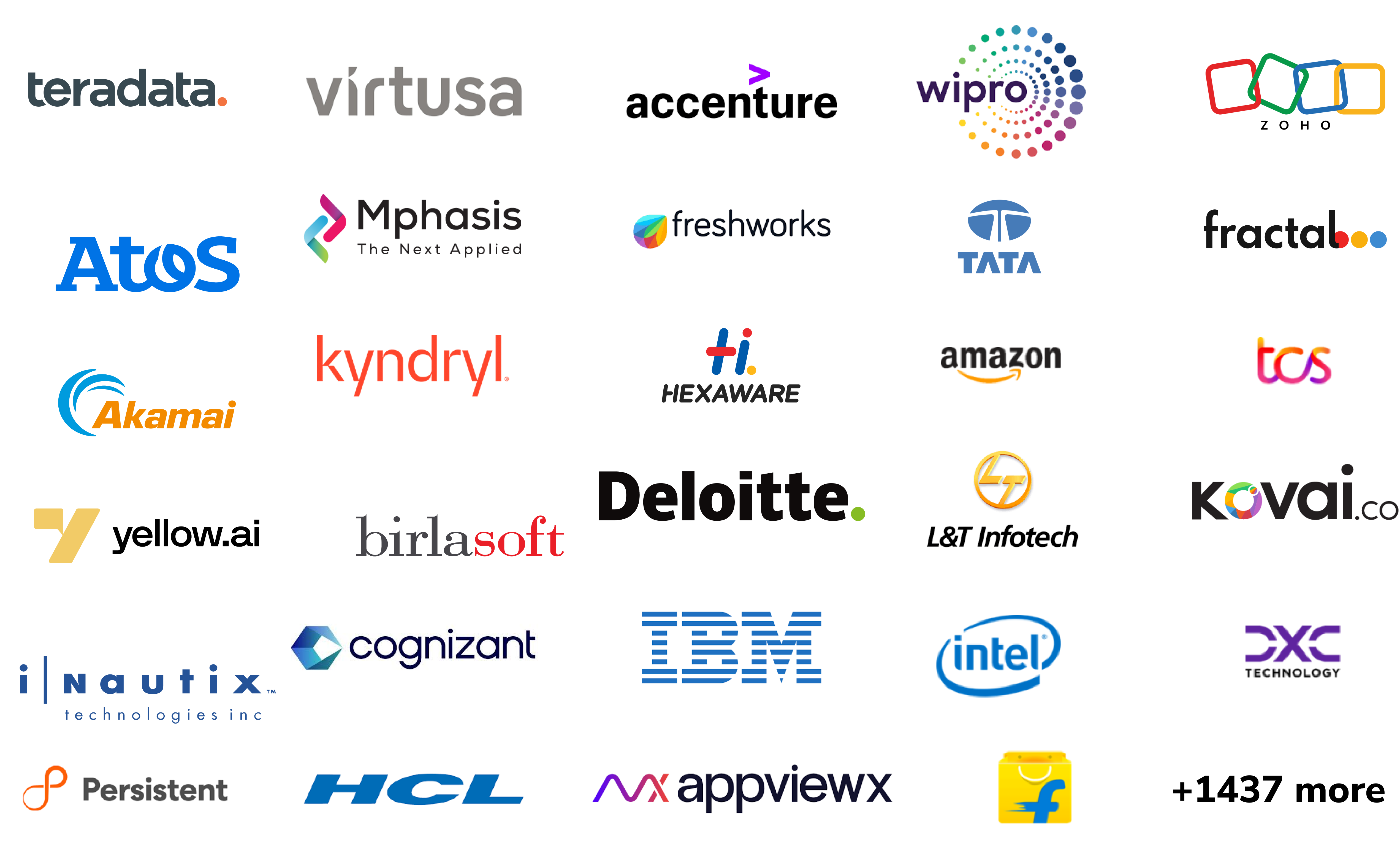 Company 1